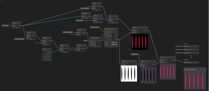 Zap v0.2.0 Released